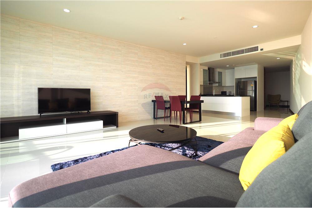Bang saen Property for sale 